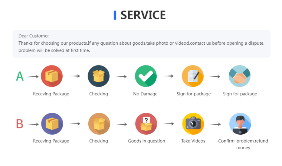 sc412f7fc66884b3f960f6844c9065d67z